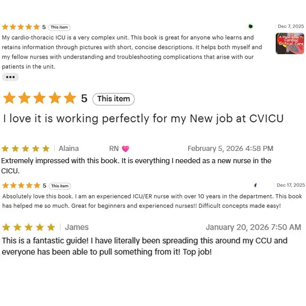 Reviews from ICU nurses and clinicians