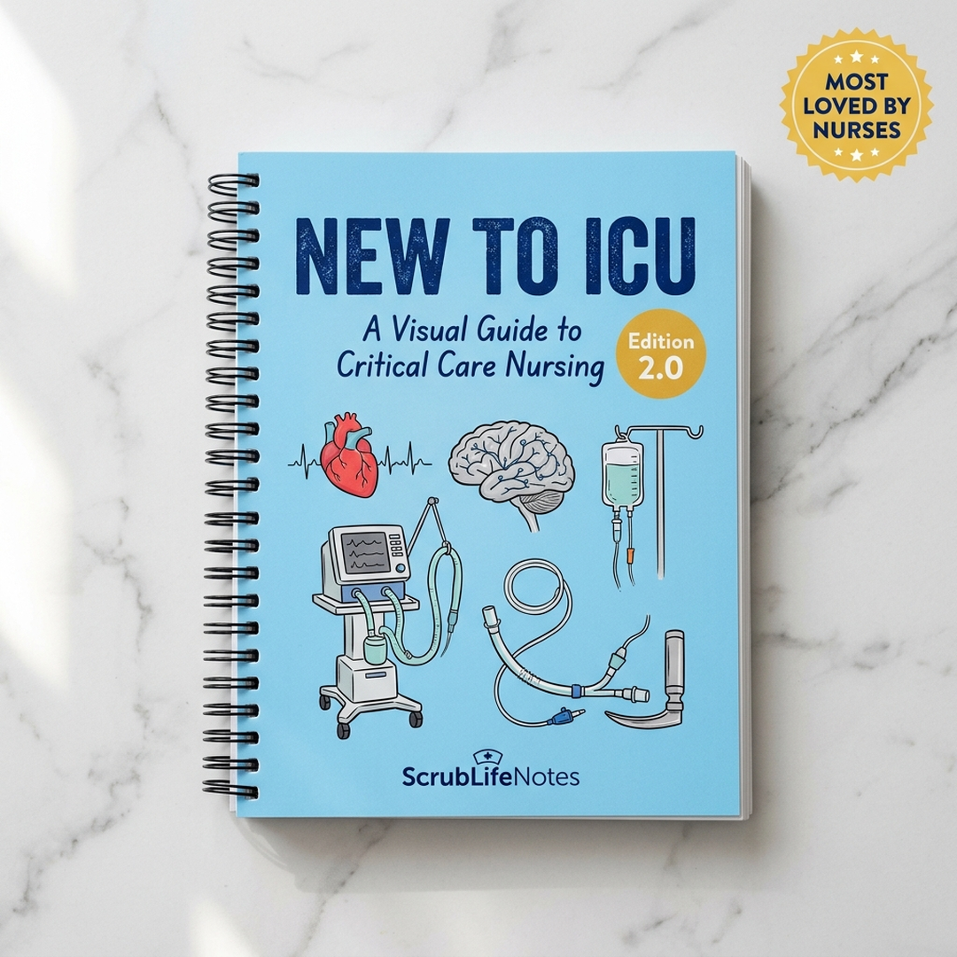 New to ICU 2.0 Visual Guide - Hero Product Shot