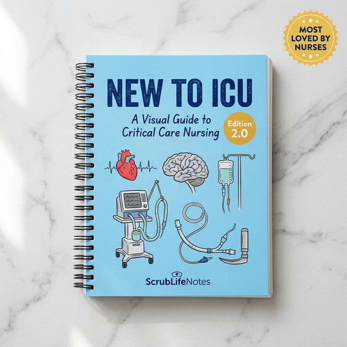 New to ICU 2.0 Visual Guide - Hero Product Shot