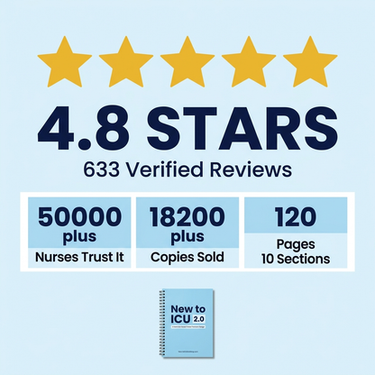 New to ICU 2.0 - 4.8 Stars, 50,000+ Nurses Social Proof