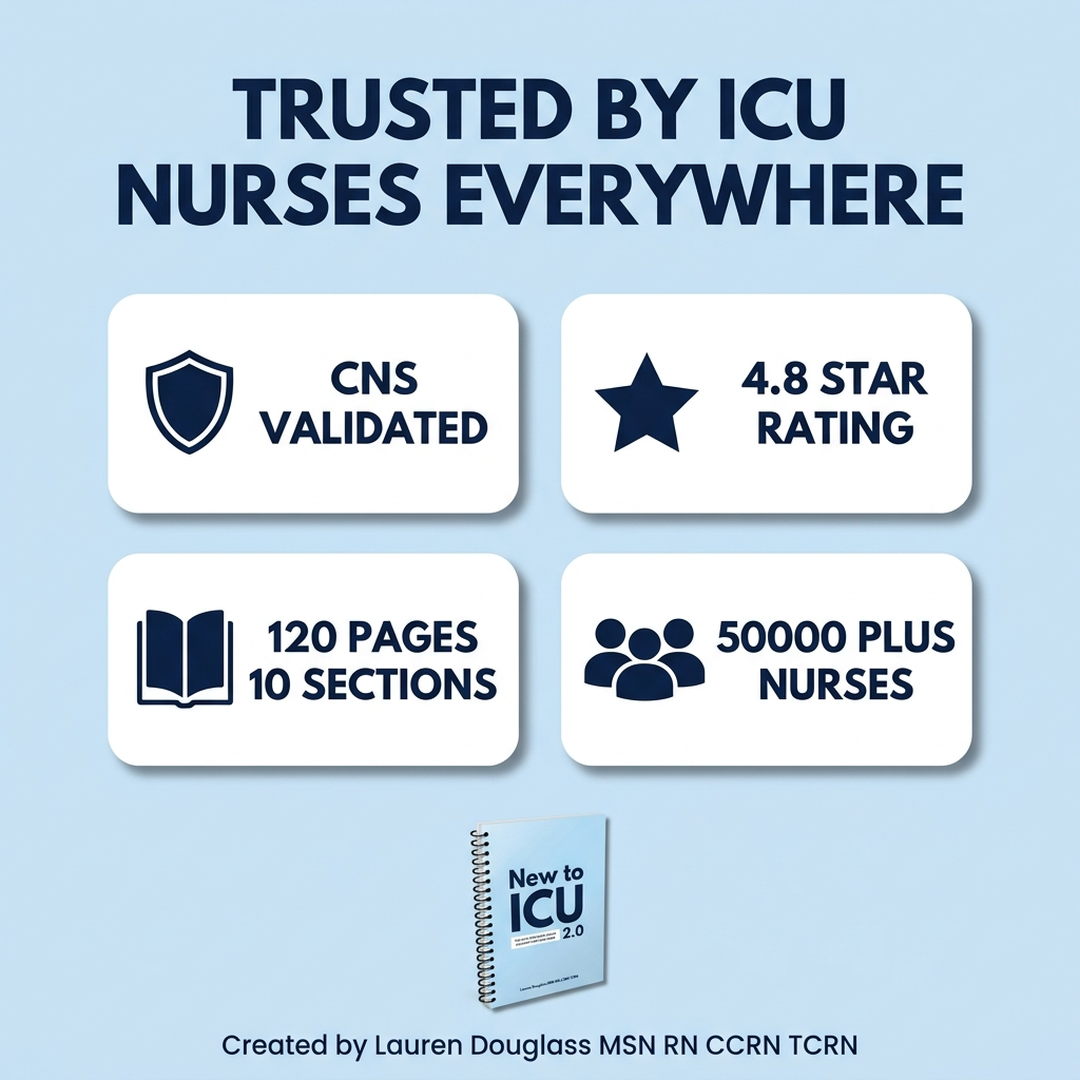 New to ICU 2.0 - Trust Badges and Credentials