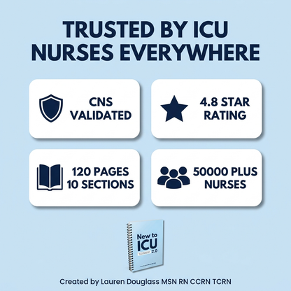 New to ICU 2.0 - Trust Badges and Credentials